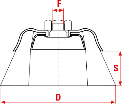 Dimensions diagram