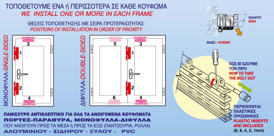 Οδηγίες εγκατάστασης Cal Doublex-S