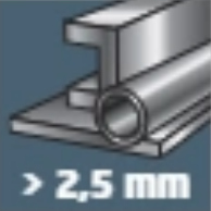 μέταλλα έως 2,5mm