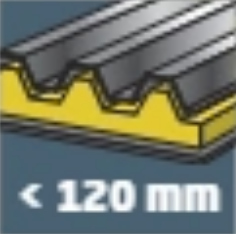 πάνελ έως 120mm