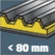 πάνελ έως 80mm